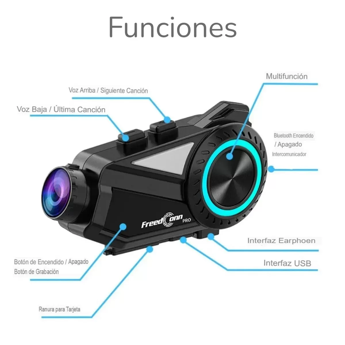R3 Pro
